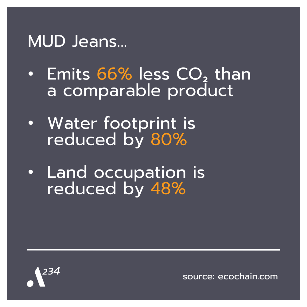 Mud 09